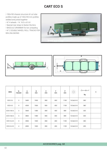 CART ECO S