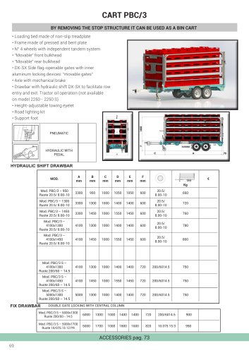 CART PBC/3