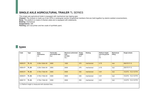 SINGLE AXLE AGRICULTURAL TRAILER TL SERIES