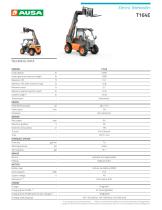T164E