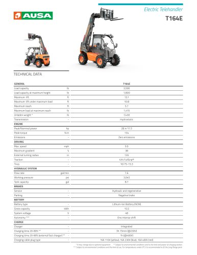 T164E