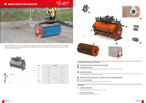 BROOM SWEEPER FOR EXCAVATORS