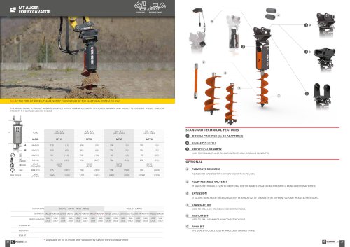 MT AUGER FOR EXCAVATOR