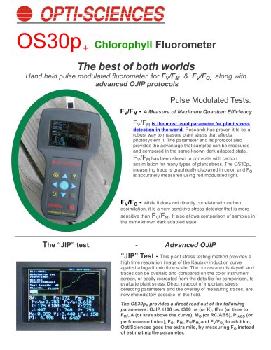 OS30p + Chlorophyll Fluorometer