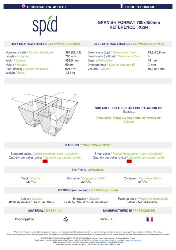 294 cells (Spanish)