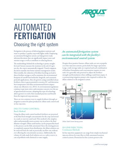 AUTOMATED FERTIGATION