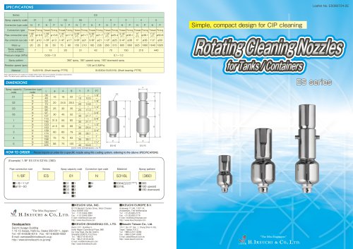 Rotating Cleaning Nozzles for Tanks/Containers