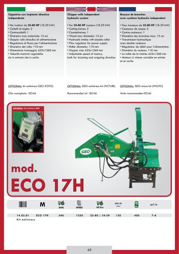 ECO 17H