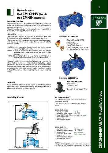 IM-CM4V