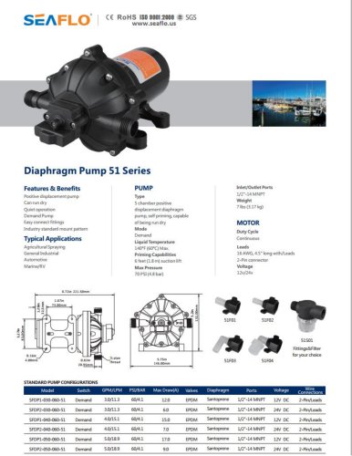 Diaphragm Pump 51 Series