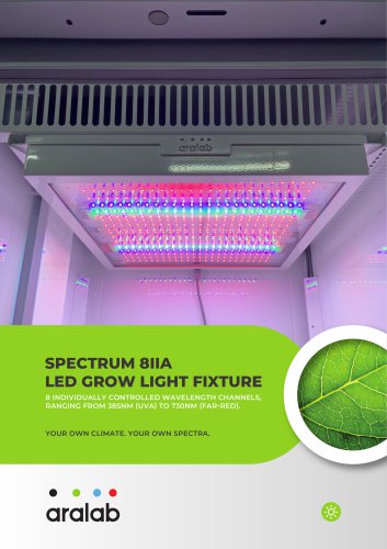 LEDmodule Spectrum8IIA