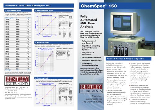 ChemSpec_150