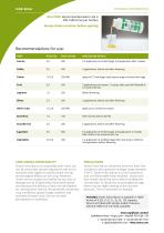 Omex Foliar Boron - 2