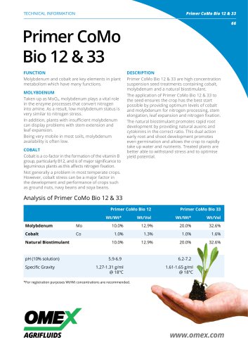 Primer CoMo Bio 12 & 33