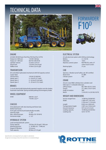 FORWARDER F10D