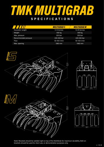 TMK MultiGrab specsheet