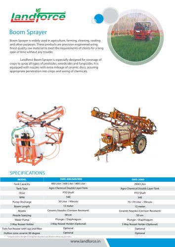Boom Sprayer