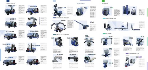Teyme sprayers and blowers