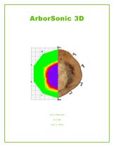 ArborSonic 3D