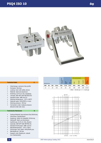PSQ4 ISO 10