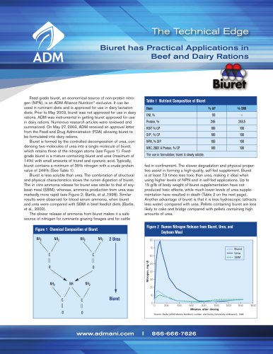 Biuret Applications in Beef and Dairy Rations