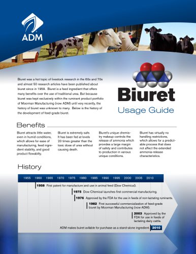 Biuret Usage Guideline