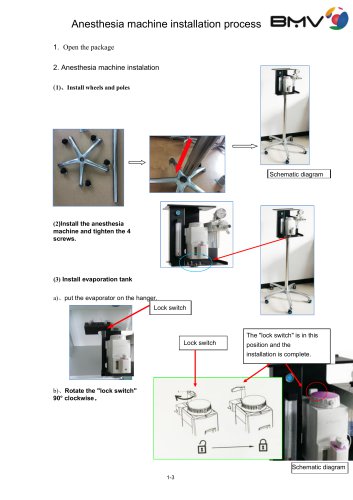 Anesthesia machine installation process