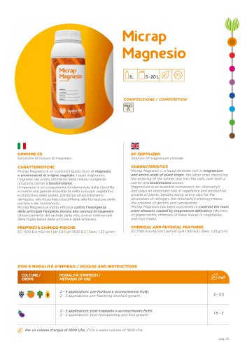 Micrap Magnesio