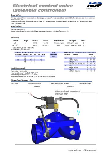 Electrical control valve (Solenoid controlled)