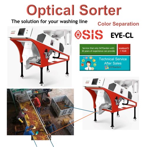 Optical Sorter