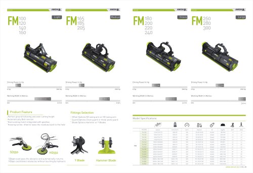 Flail mower FM100-160,FM165-205,FM180-240,FM260-300