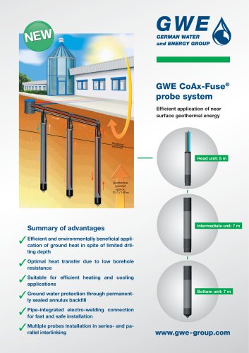 GWE CoAx-Fuse &reg; probe system