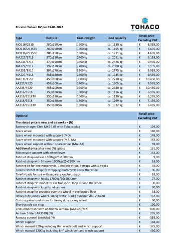 Pricelist Tohaco BV