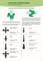 How to use Ecorain accessories