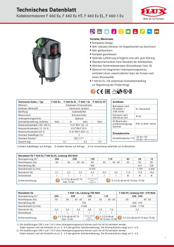 Kollektormotoren F 460 Ex, F 460 Ex HT, F 460 Ex EL, F 460-1 Ex