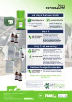 Balance Programme · Dairy herds