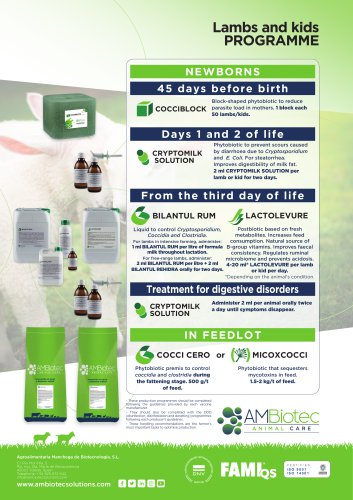 Balance Programme &middot; Lambs and kids