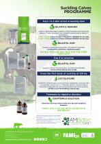 Balance Programme · Milk-fed calves