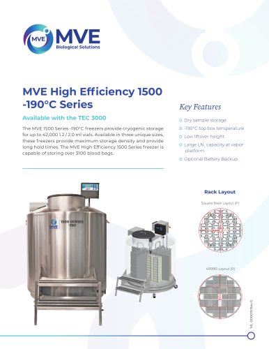 MVE High Efficiency 1500 -190&deg;C Series