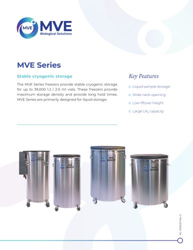 MVE Series
