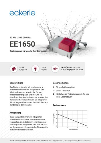 EE1650
