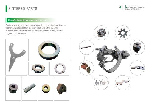 SINTERED PARTS