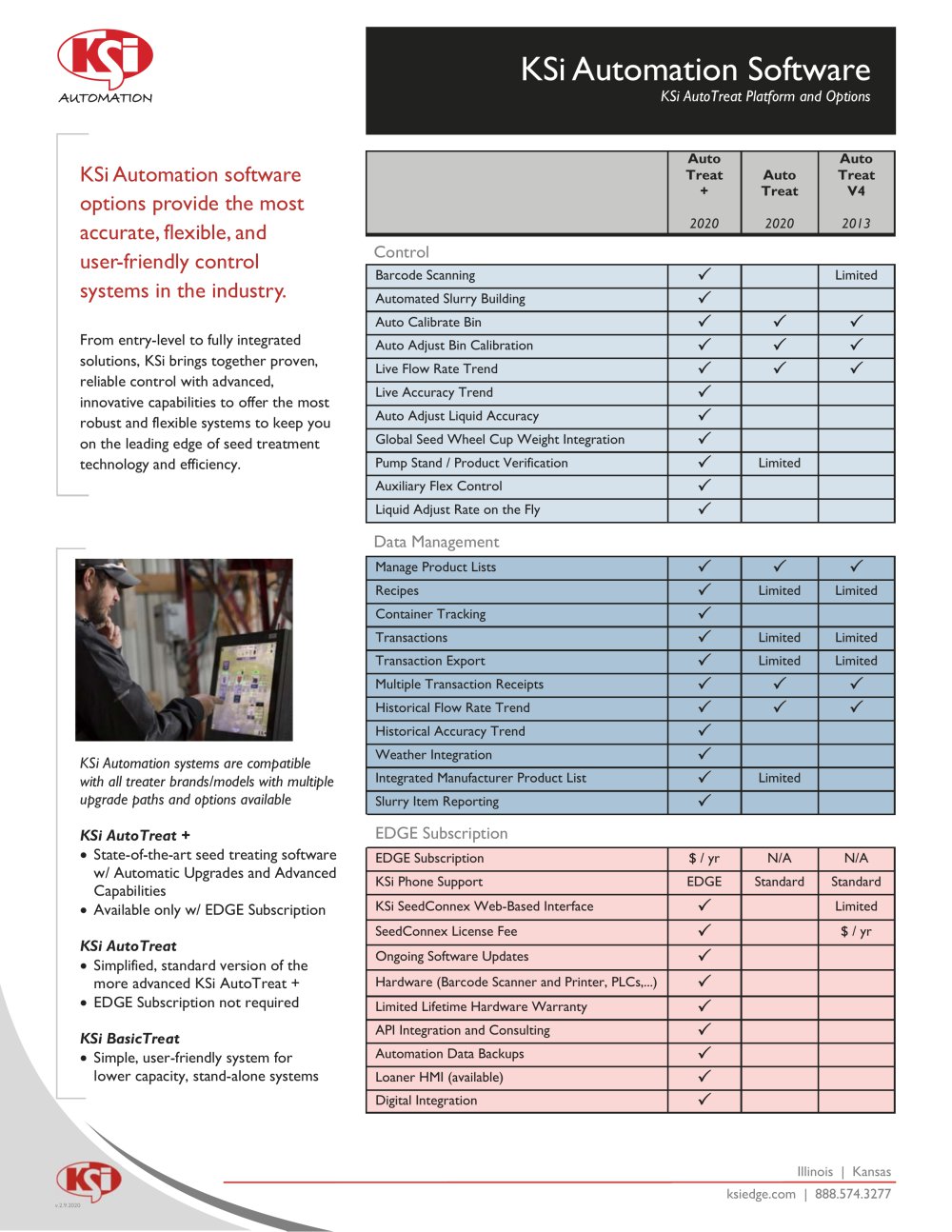 KSi Automation Software - KSi Conveyor, Inc.